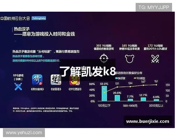 全面解析K8凯发注册平台的注册步骤与账号安全保障措施