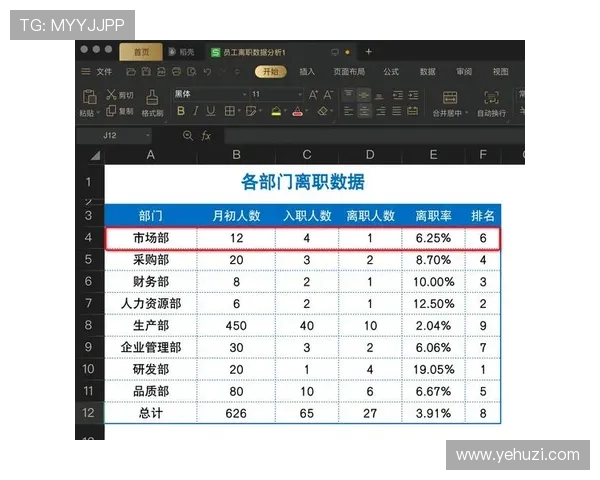 一分快三历史走势数据详解,助你了解开奖趋势与规律分析 一分快三历史走势数据详解,助你了解开奖趋势与规律分析