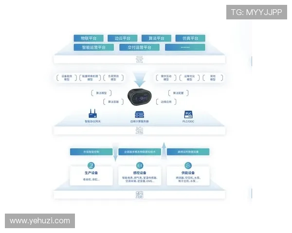 5g智能电网白皮书引领智慧城市能源基础设施升级的创新路径与实践经验