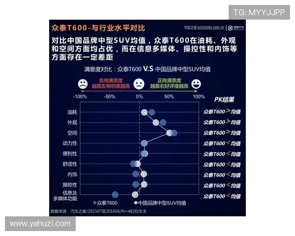 凯发娱乐投注用户评价与反馈分析助你选择最值得信赖的投注平台
