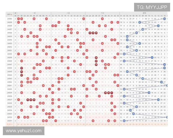 分分快3开奖号码查询平台，提供详细历史数据和走势图分析帮助提升中奖概率
