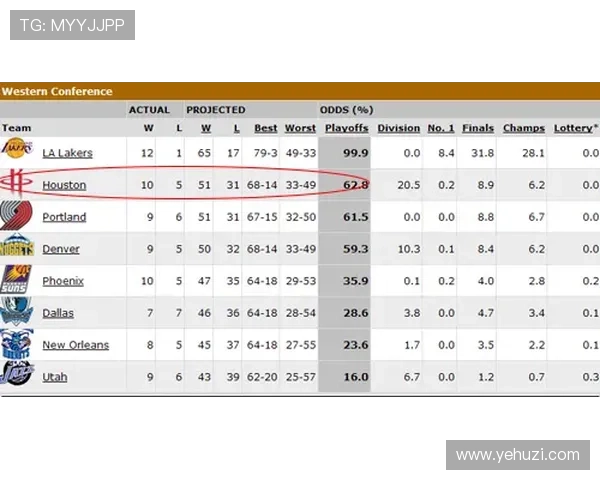 凯发娱乐滚球比赛数据分析与预测技巧提升胜率的实战经验 凯发娱乐滚球比赛数据分析与预测技巧提升胜率的实战经验