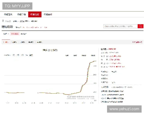 凯发登录登录首页活动助推平台业绩快速增长赢得用户高度认可 凯发登录登录首页活动助推平台业绩快速增长赢得用户高度认可