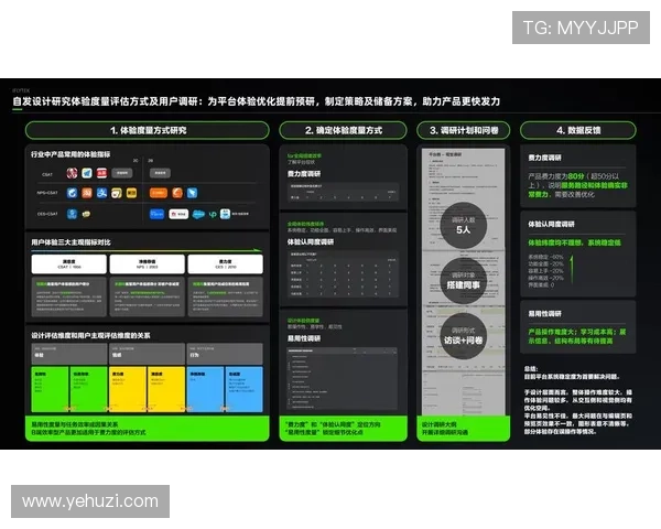 凯发K8真人国际平台技术优势分析提升游戏流畅度与用户体验的关键因素
