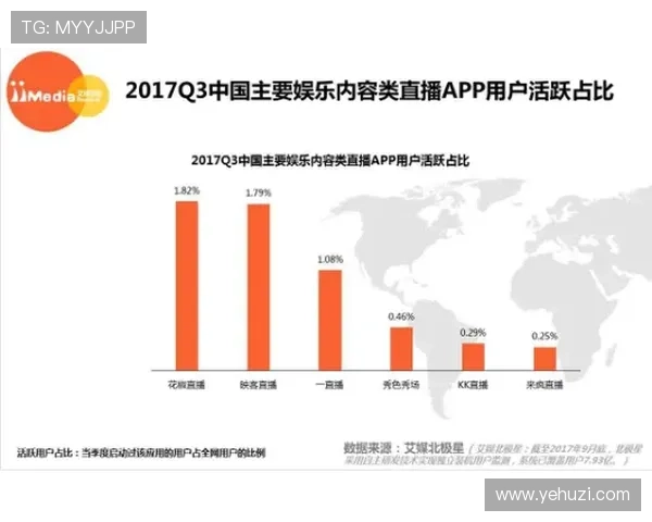 K8体育的会员制度与积分奖励机制,提升用户粘性与平台活跃度的有效策略 K8体育的会员制度与积分奖励机制,提升用户粘性与平台活跃度的有效策略